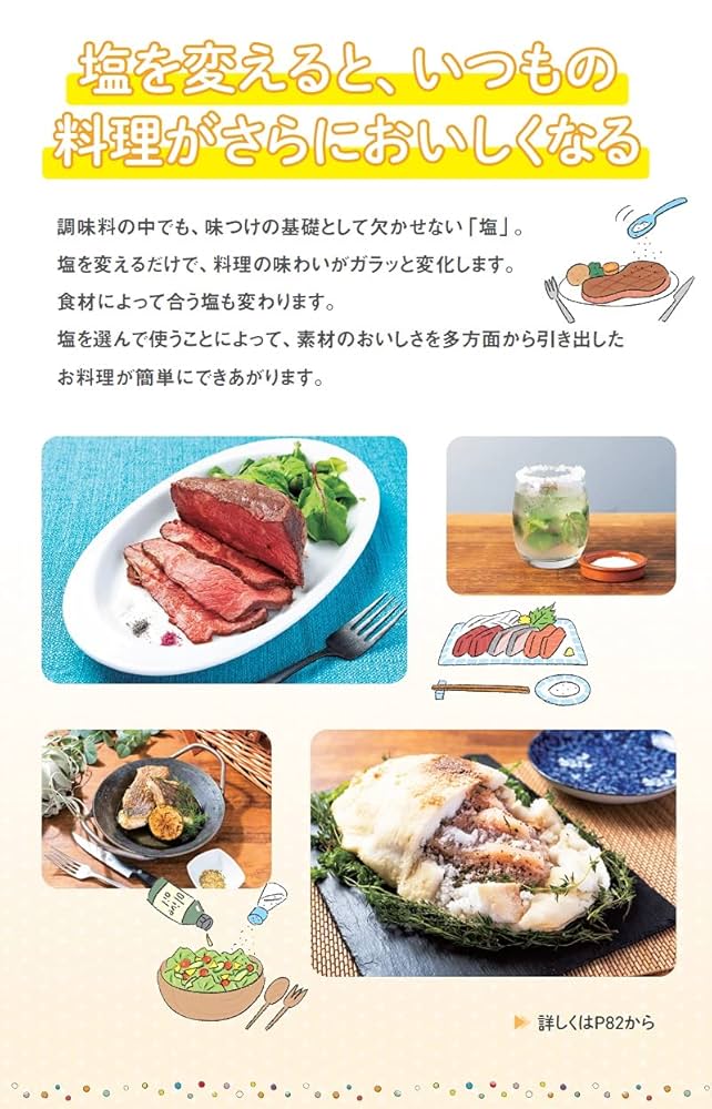 【中古】 もっと「自然塩」をとる健康法 減塩、精製塩は万病のもと！/はまの出版/宮松宏至 もっと自然塩をとる健康法: 減塩、精製塩は万病のもと! | 宮松
